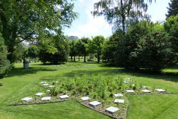 Buddha Garten Bremgartenfriedhof Bild 2. Vergrösserte Ansicht