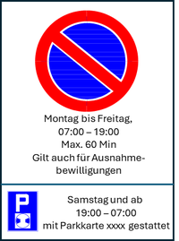 Visualisierung Signalisation Bühlstrasse