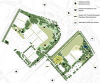 Illustration Variante Klima plus. Bildquelle extrā Landschaftsarchitekten AG.