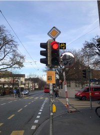 Visualisierung: Signalisation