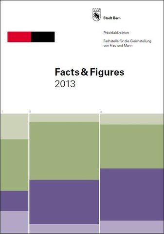 Titelbild Facts & Figures 2013