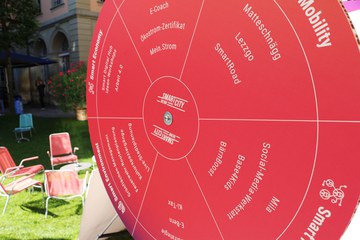 Digitaltag Smart City Wheel. Vergrösserte Ansicht