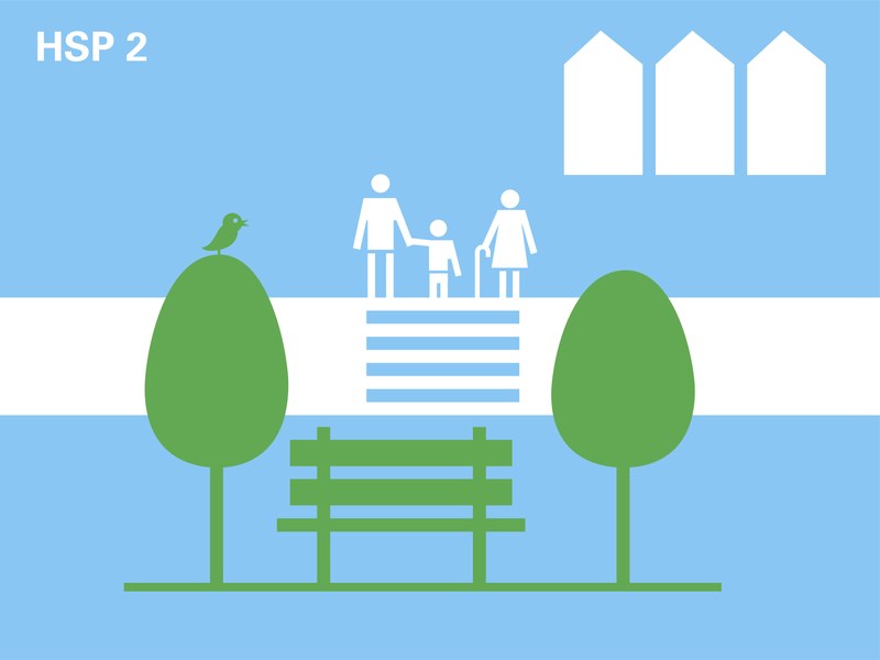 Pikogramm Handlungsschwerpunkt 2: Im Vordergrund steht eine grüne Sitzbank und zwei Bäume; im Hintergrund stehen zwei Personen und ein Kind