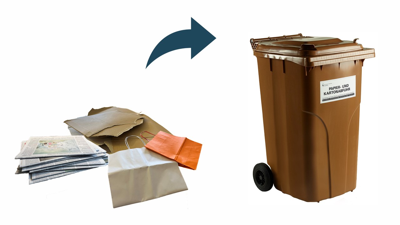 Zeitungen, Karton und Papiertaschen neben einem Container für Papier und Karton
