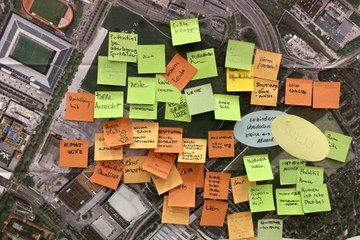 Ideensammlung zu den Allmenden. Vergrösserte Ansicht