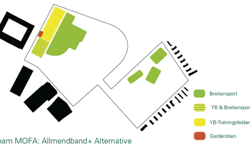 Sportinfrastruktur Allmendband+ Untervariante. Vergrösserte Ansicht