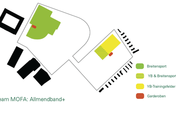 Sportinfrastruktur Allmendband+. Vergrösserte Ansicht