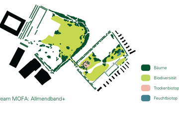 Biodiversität Allmendband+. Vergrösserte Ansicht