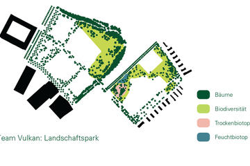 Biodiversität Landschaftspark. Vergrösserte Ansicht