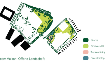 Biodiversität Offene Landschaft. Vergrösserte Ansicht