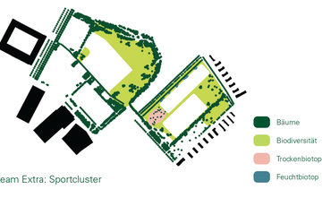 Biodiversität Sportcluster. Vergrösserte Ansicht