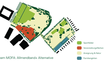 Nutzung Allmendband+ Untervariante. Vergrösserte Ansicht