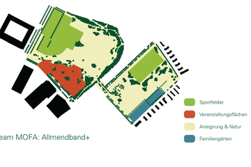 Nutzung Allmendband+. Vergrösserte Ansicht