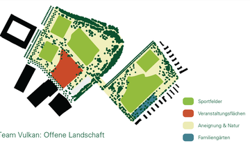 Nutzung Landschaftspark. Vergrösserte Ansicht