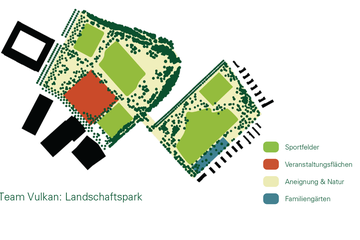 Nutzung Landschaftspark. Vergrösserte Ansicht