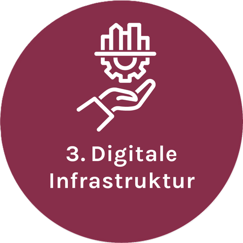 Icon mit Text Digitale Infrastruktur