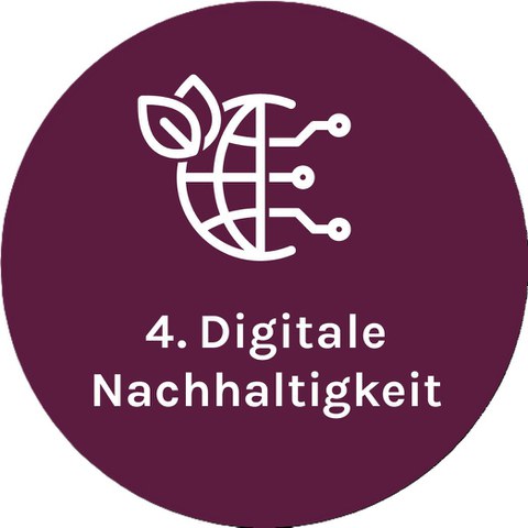 Icon mit Text Digitale Nachhaltigkeit