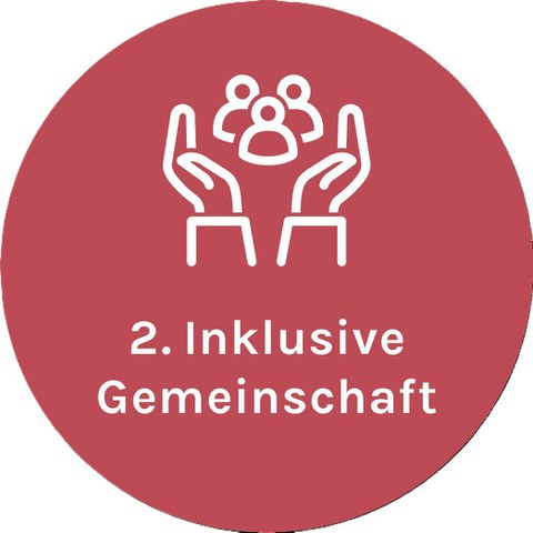 Icon mit Text Inklusive Gemeinschaft