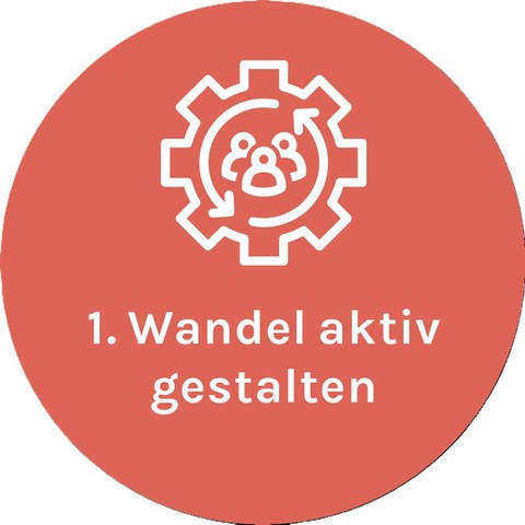 Icon mit Text Wandel aktiv gestalten
