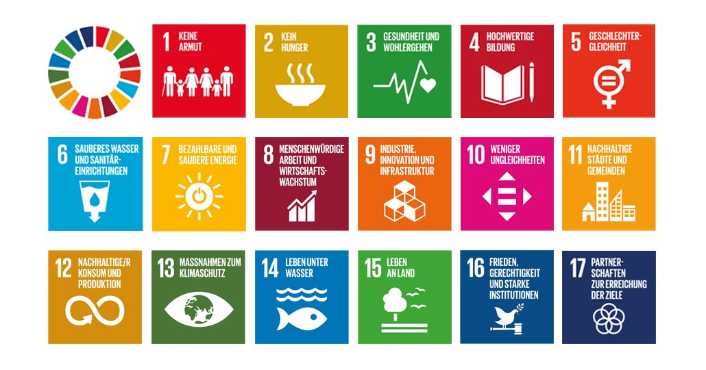 SDGs