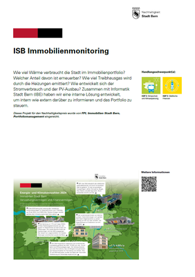 ISB Immobilienmonitoring